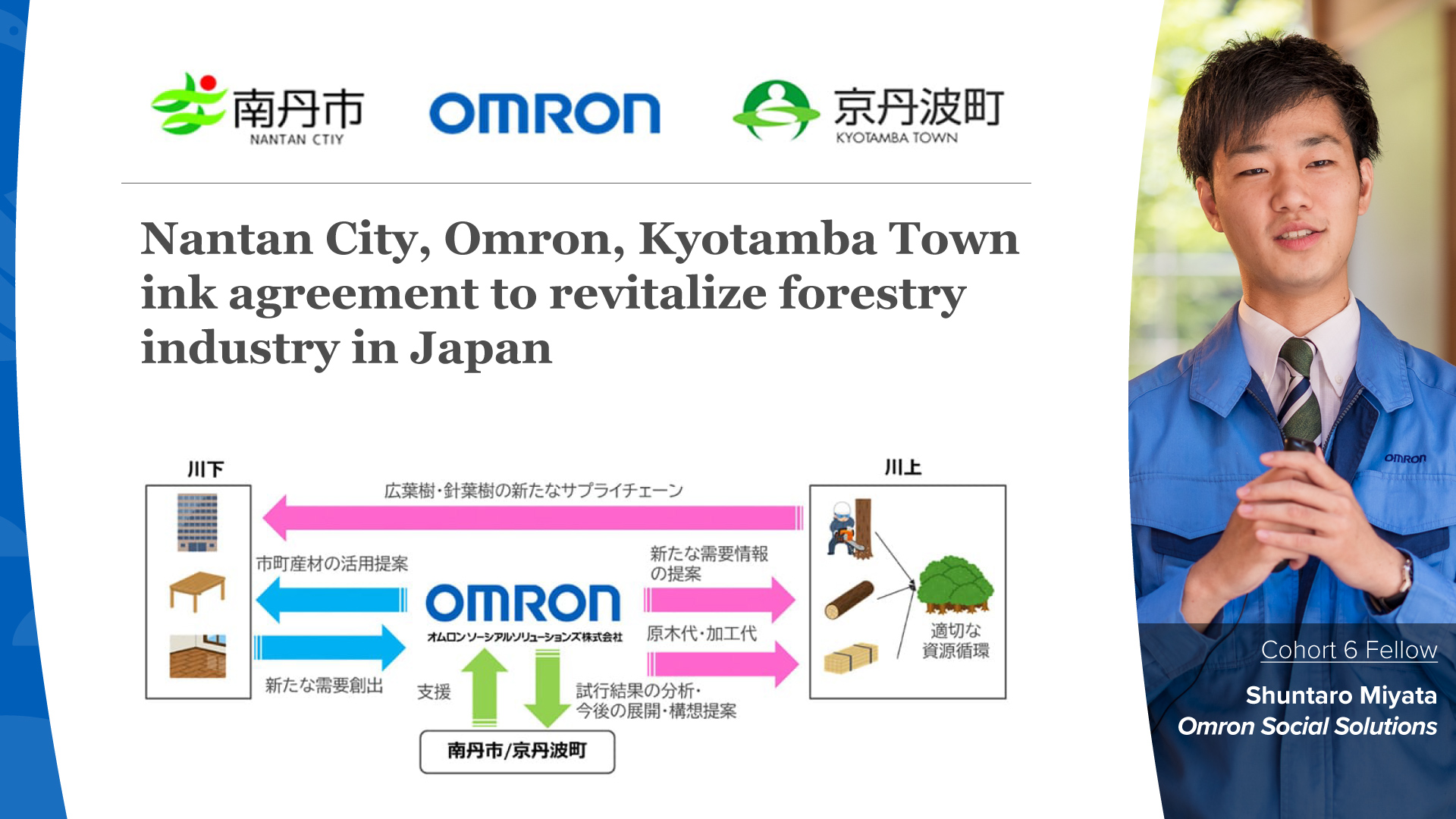 240306_nantan_omron_kyotamba_forestry_agreement