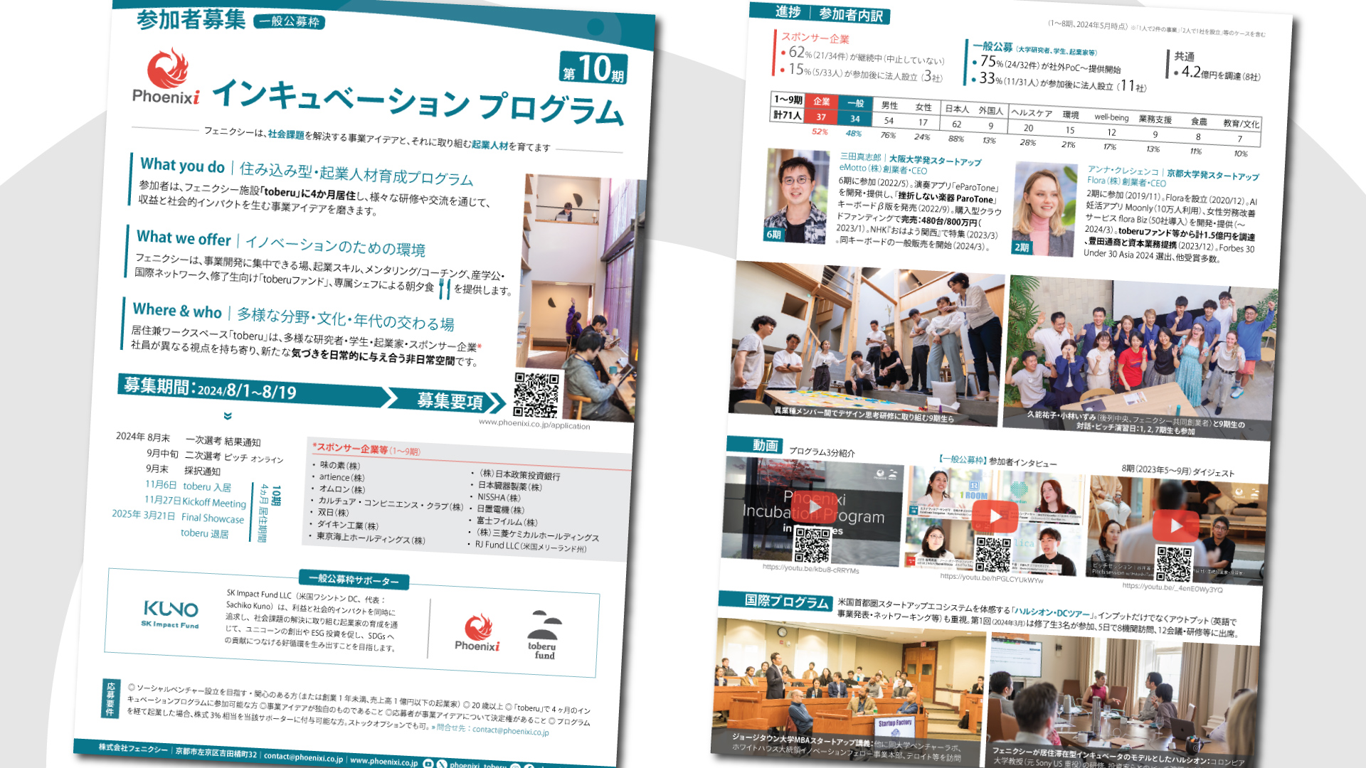 240701_phoenixi_c10_independent