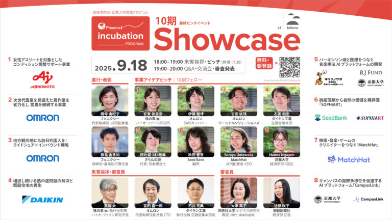 【中古】 コネの活かし方・作り方 就職に成功する/ロングセラーズ/現代就職活動研究会 中古】 コネの活かし方・作り方 就職に成功する/ロングセラーズ